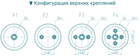 ИО 210/20–ХХ ИО 210/20–ХХ