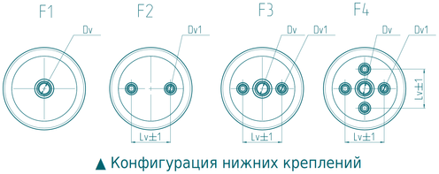 ИО 210/20–ХХ ИО 210/20–ХХ