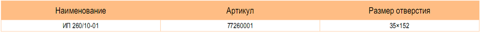Изоляторы проходные 10 кВ ИП 260 / 10-01  Metaenergy 