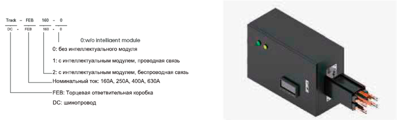 Распределительный шинопровод P-LINE DC Dynlin. Номинальный ток 160-630A обозначение модели Распределительный шинопровод P-LINE DC Dynlin. Номинальный ток 160-630A обозначение модели