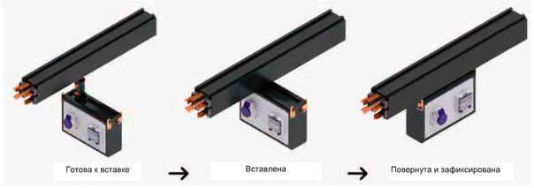 Ответвительная коробка P-LINE DC Dynlin Ответвительная коробка P-LINE DC Dynlin