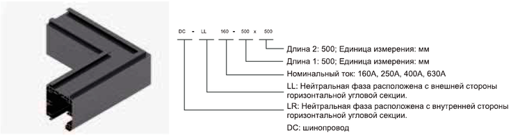 Горизонтальная угловая секция P-LINE DC Dynlin Горизонтальная угловая секция P-LINE DC Dynlin