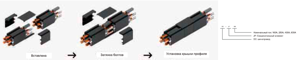 Соединительный блок P-LINE DC Dynlin Соединительный блок P-LINE DC Dynlin