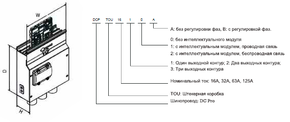 Ответвительная коробка P-LINE DC PRO Dynlin