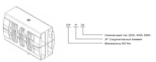 Соединительный блок P-LINE DC PRO Dynlin