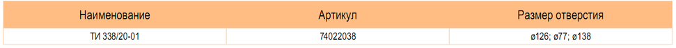Характеристики: Изоляторы проходные ТИ 338 / 20–01  Metaenergy 