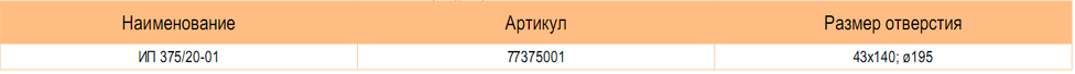 Характеристики: Изоляторы проходные ИП 375 / 20–01 Metaenergy 