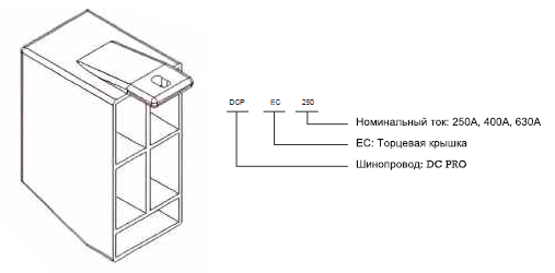 Концевая секция P-LINE DC PRO Dynlin