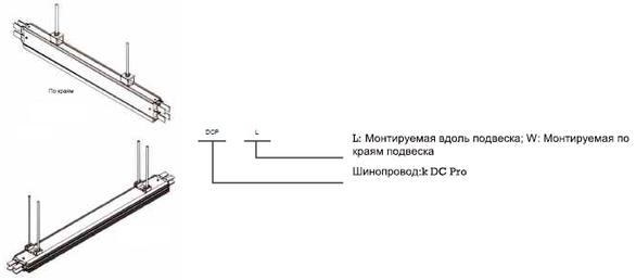 Подвеса P-LINE DC PRO Dynlin