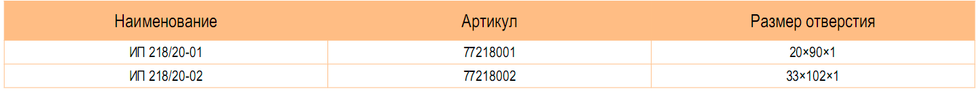 Характеристики: Изоляторы проходные ИП 218 / 20-XX Metaenergy 
