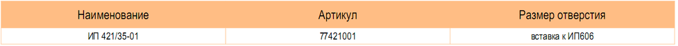 Характеристики: Изоляторы проходные ИП 421 / 35–01 Metaenergy 