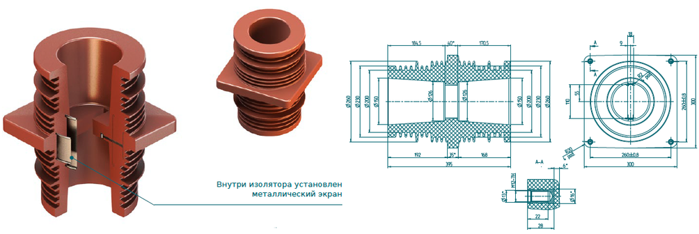 Изоляторы проходные ИП 395 / 35–XX Metaenergy 