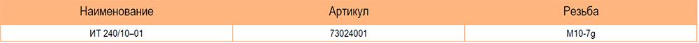 Изоляторы тяговые для оборудования 10 кВ ИТ ИТ 240/10–01 Metaenergy Изоляторы тяговые для оборудования 10 кВ ИТ ИТ 240/10–01 Metaenergy