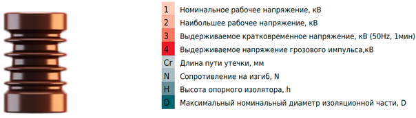 ИО 100/06–ХХ 