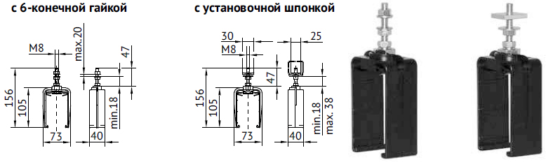 Шинодержатели Шинодержатели
