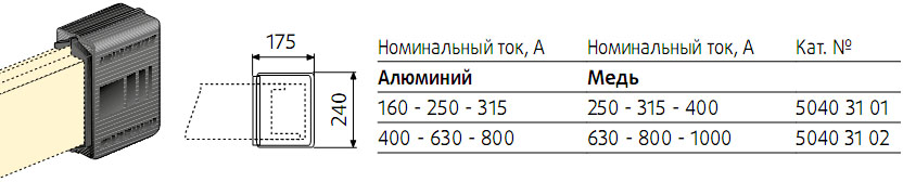 ТОРЦЕВАЯ ЗАГЛУШКА ТОРЦЕВАЯ ЗАГЛУШКА