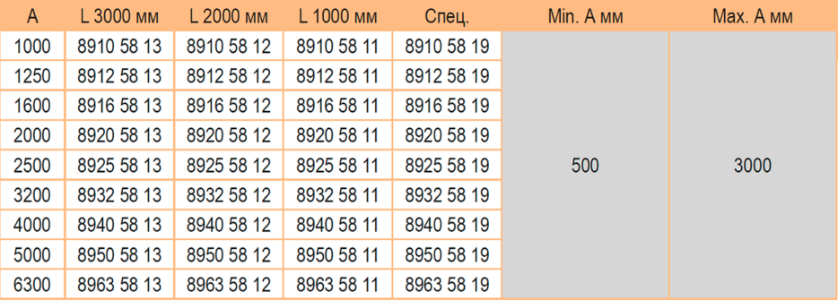 Угол горизонтальный 800-5000А литого шинопровода IP68 