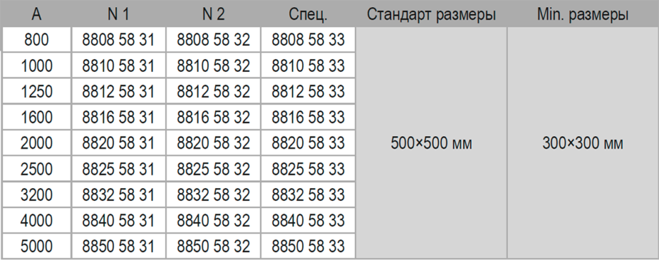 Угол горизонтальный 800-5000А литого шинопровода IP68