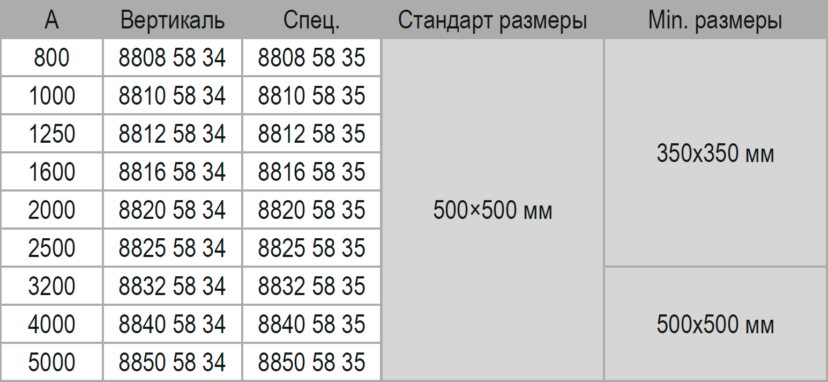 Угол вертикальный 800-1000А литого шинопровода IP68