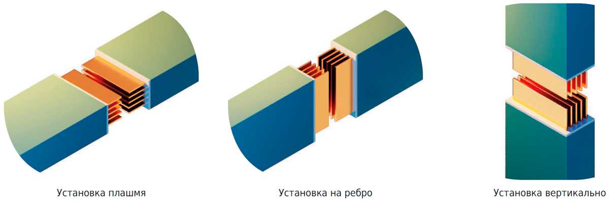 Соединительный блок IP68 Metaenergy Соединительный блок IP68 Metaenergy