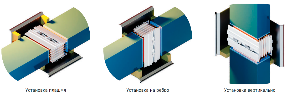 Соединительный блок IP68 Metaenergy Соединительный блок IP68 Metaenergy