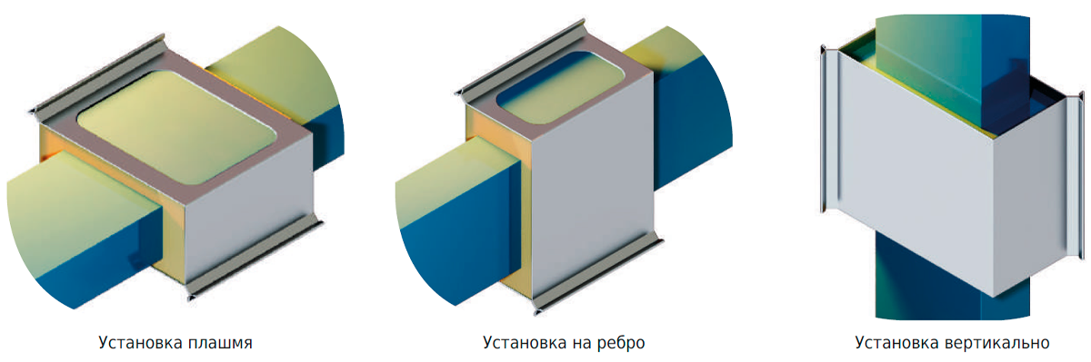 Соединительный блок IP68 Metaenergy Соединительный блок IP68 Metaenergy