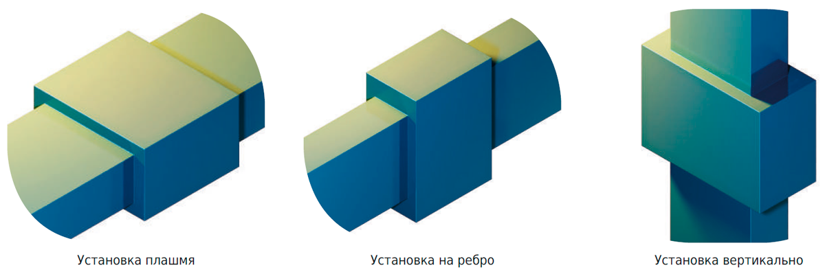 Соединительный блок IP68 Metaenergy Соединительный блок IP68 Metaenergy