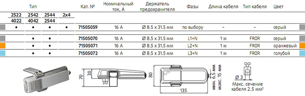 Отводные блоки HLd Отводные блоки HLd