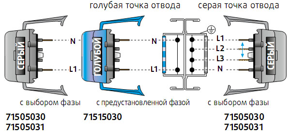 HL 2542 - HL 4042 HL 2542 - HL 4042