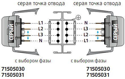 HL 2544 - HL 4044 HL 2544 - HL 4044