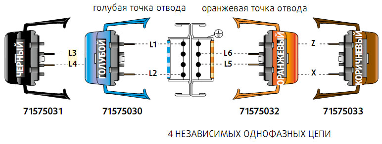 HL 2 X 4 HL 2 X 4